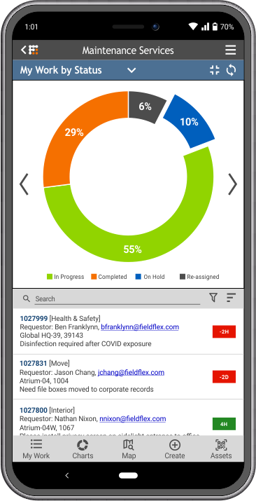 Mobile apps for IBM Maximo and TRIRIGA