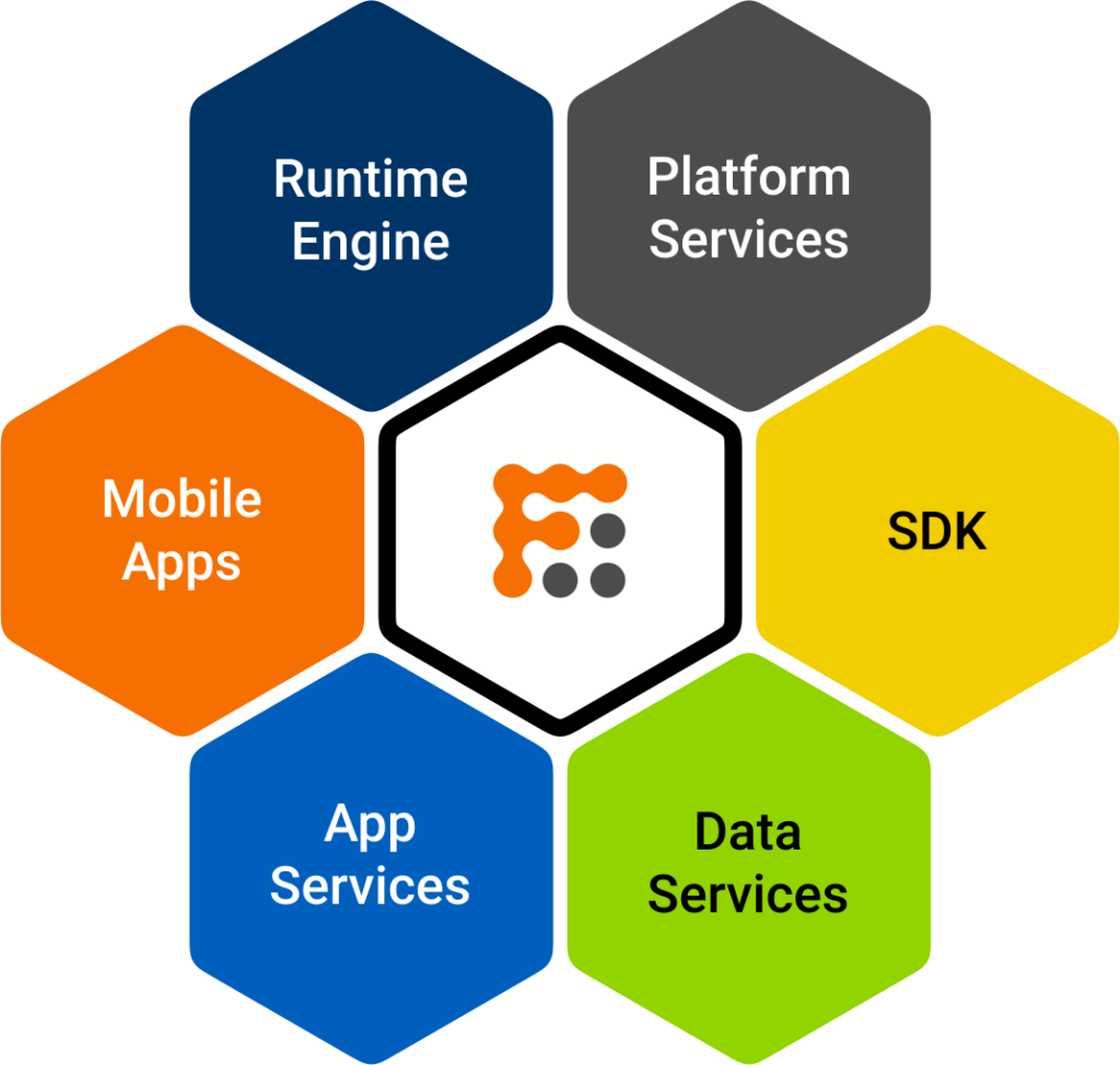 Mobile apps for IBM Maximo and TRIRIGA